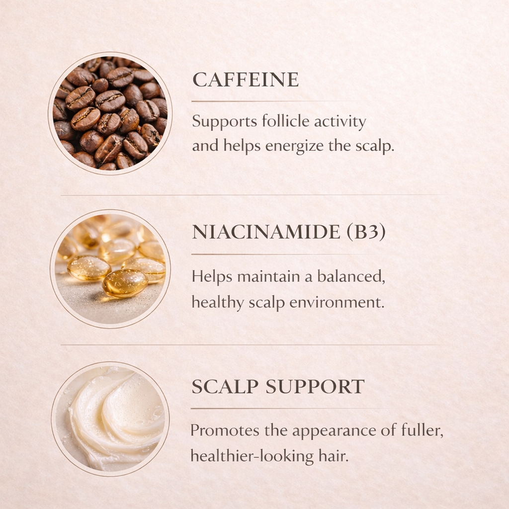 Hair Growth Thickening Caffeine + Niacinamide Shampoo