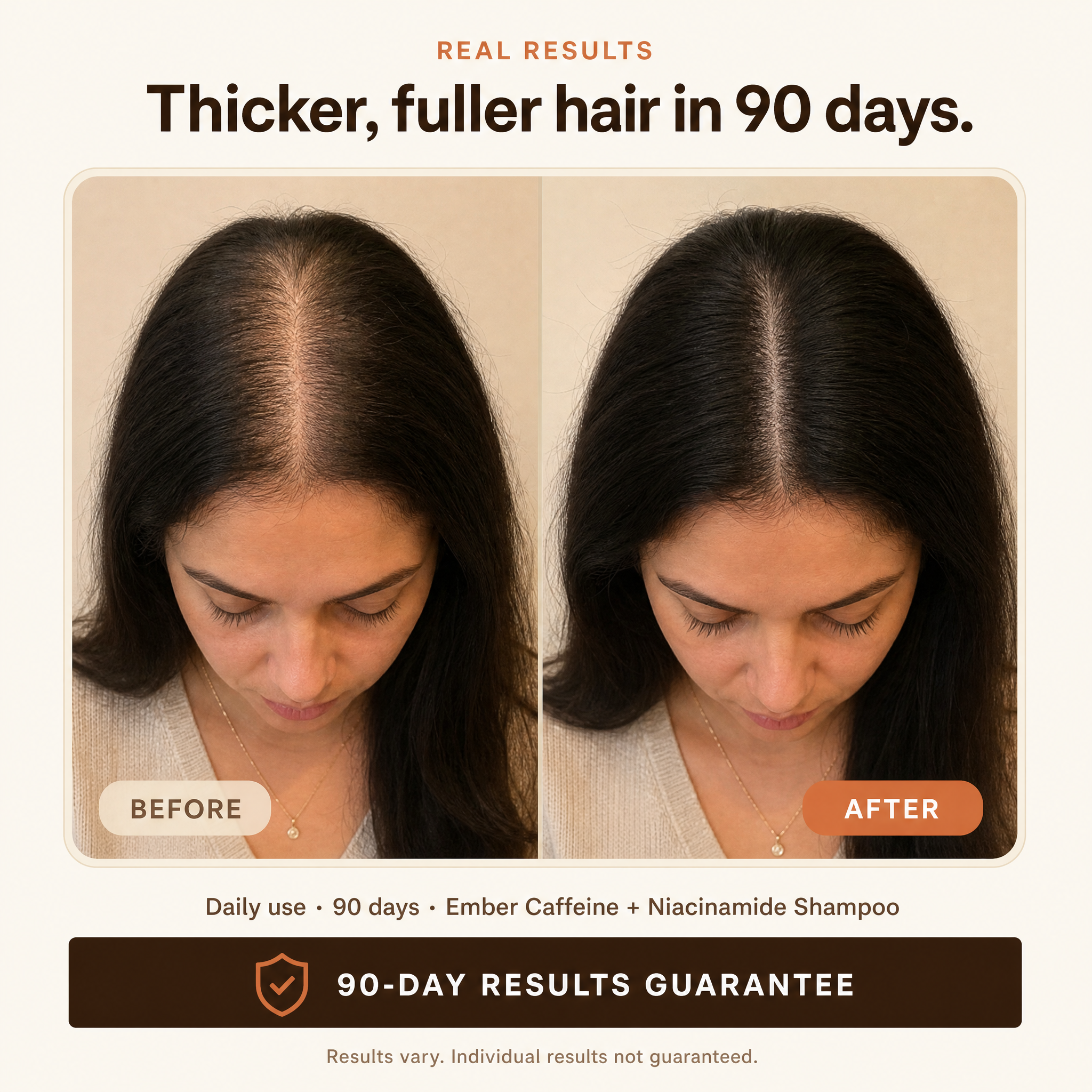Hair Growth Thickening Caffeine + Niacinamide Shampoo